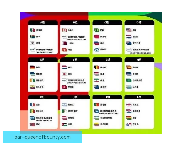 2026世界杯分组抽签圆满落幕华盛顿肯尼迪艺术中心盛况回顾