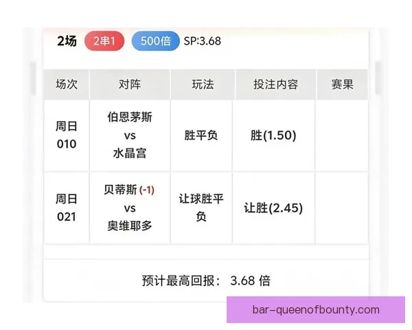 比赛之夜英超联赛最新赛况全面揭晓豪门争锋焦点回顾进球与积分走势解析