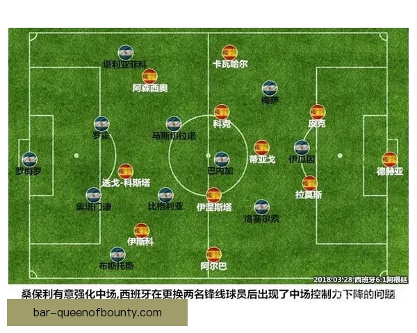 阿森西奥前场串联能力突出引领球队进攻节奏分析